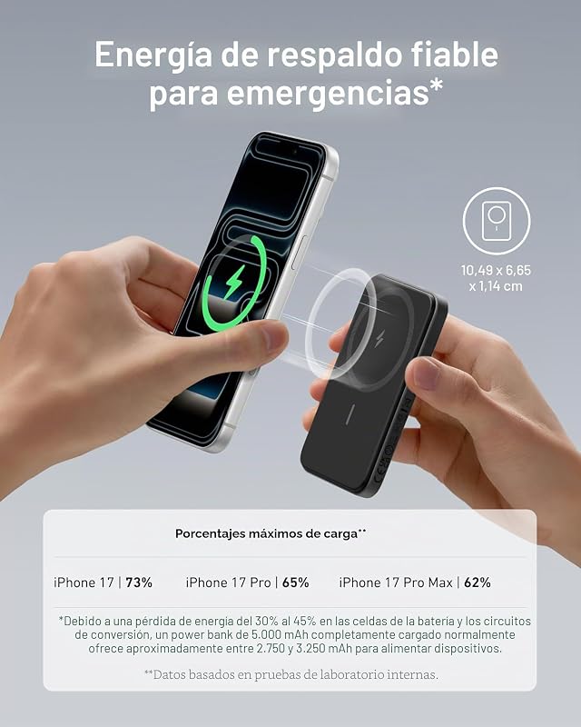 621 MagGo Power Bank MagSafe, batería Externa 5000 mAh