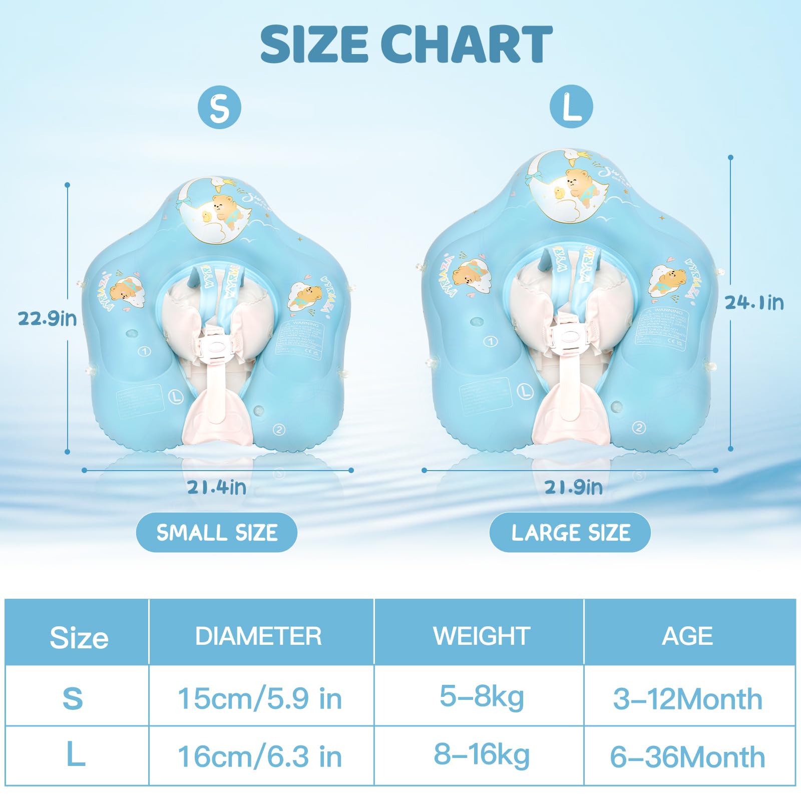 LOOWARTS Aufblasbarer Baby Schwimmring,Swimming Float mit Baldachin und Sicherheitssitz, Baby-Schwimmtrainer|Schwimmhilfe|Floating Ring, mit UPF50+ UV-Schutz, geeignet für Babys 3-12 Monate. 6