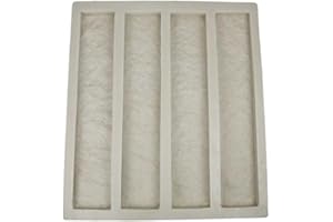 STONE MASTER MOLDS, LLC Stone Veneer Rubber Molds for Concrete, Limestone Trim Stone Mold, 4 Count, 21"L x 4"W x 1"D
