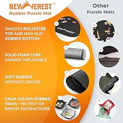 Newverest Jigsaw Puzzle Mat Roll Up, Saver Pad