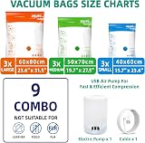 Storage Master Space Saver Bags 9 Pack with Electric Pump Vacuum Storage Bags view 2