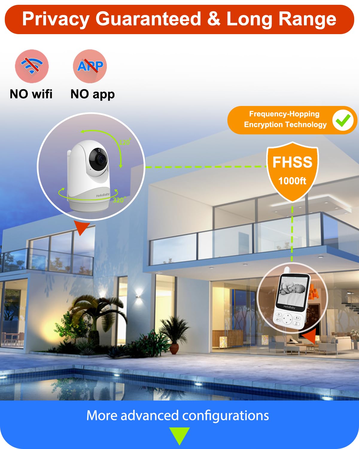 HelloBaby No WiFi Baby Monitor with Voice-Activated Night Vision,4