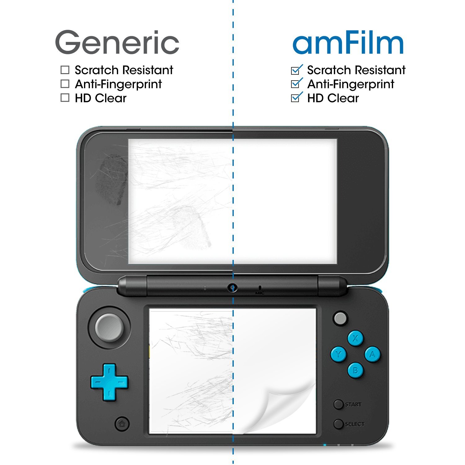 Nintendo 2DS XL Screen Protector Pack, amFilm [2 GLASS Top, 4 PET Bottom] High Quality Screen Protectors for New Nintendo 2DS XL 2017 (6 Protectors in Package): Video Games