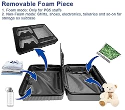 PS5 Carrying Case, Compatible with PlayStation 5