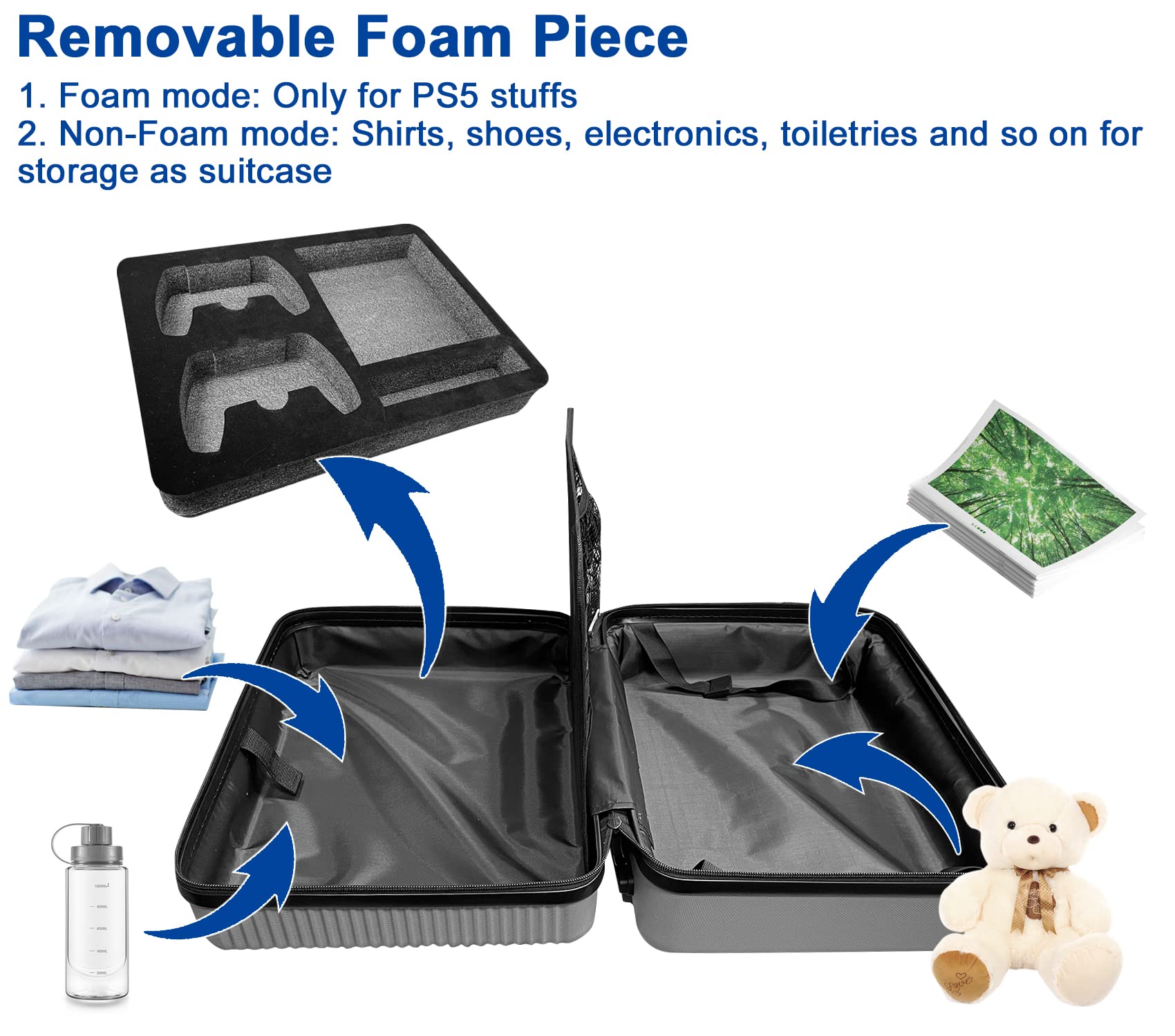 PS5 Carrying Case, Compatible with PlayStation 5 Console/Controllers/Headset/Games - Protective Travel Case with Hard Shell & Customized Foam for Storage (Classic PS1 Style) - Not for PS5 Slim