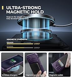 Dexnor for iPhone 16 Case with Slide Camera