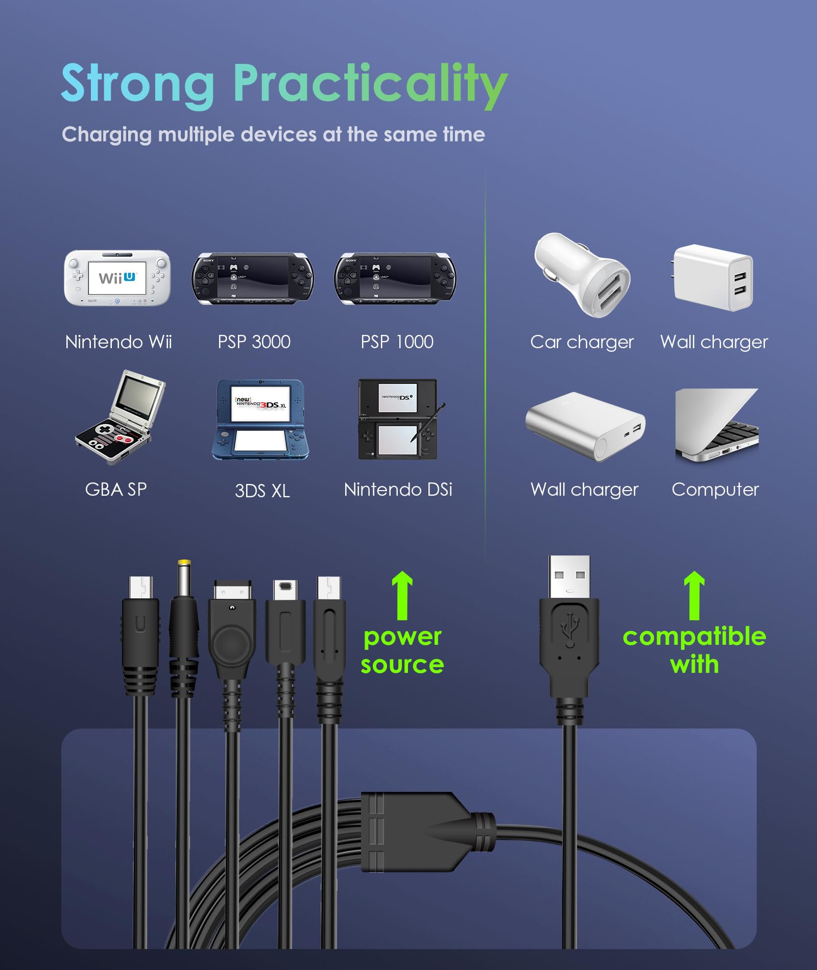 6amLifestyle 5 in 1 USB Charger Cable for Nintendo DS Lite/Wii U/New 3DS 3DS 2DS DSi (XL/LL),NDS/Gameboy Advance SP, PSP 1000 2000 3000, Multi-Functional USB Charging Cord with Cable Tie