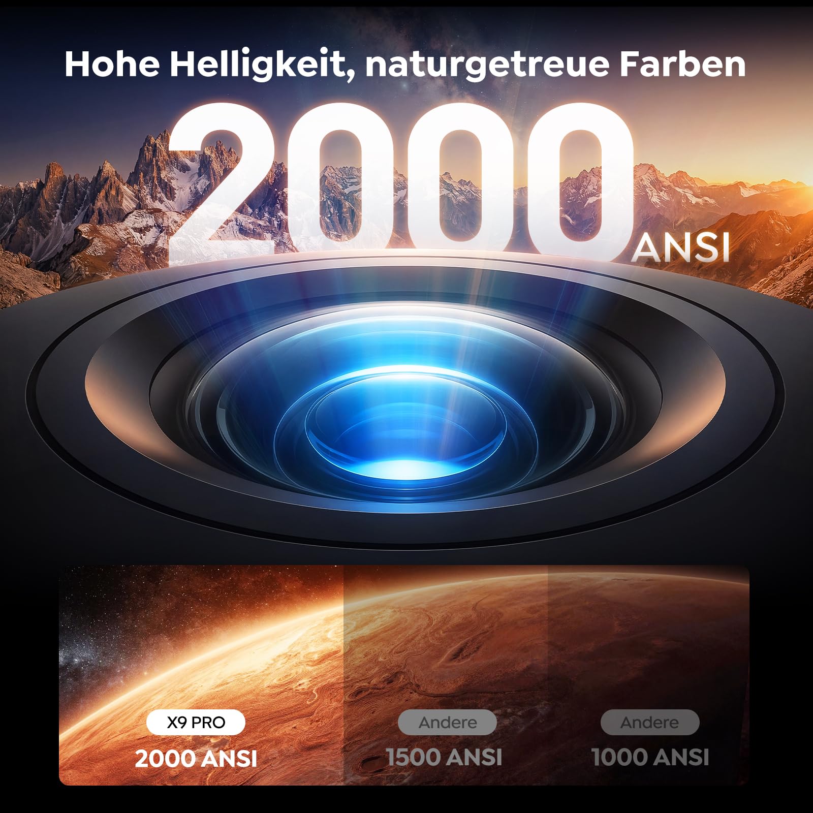 Beamer 4K [Schnellste VIDAA OS] Kompatibel mit Netflix, Dolby Audio & HDR10, 2000ANSI Smart Beamer Heimkino Autofokus Trapezkorrektur, Outdoor Projektor mit App Sprachsteuerung, WLAN/Bluetooth/Handy 2