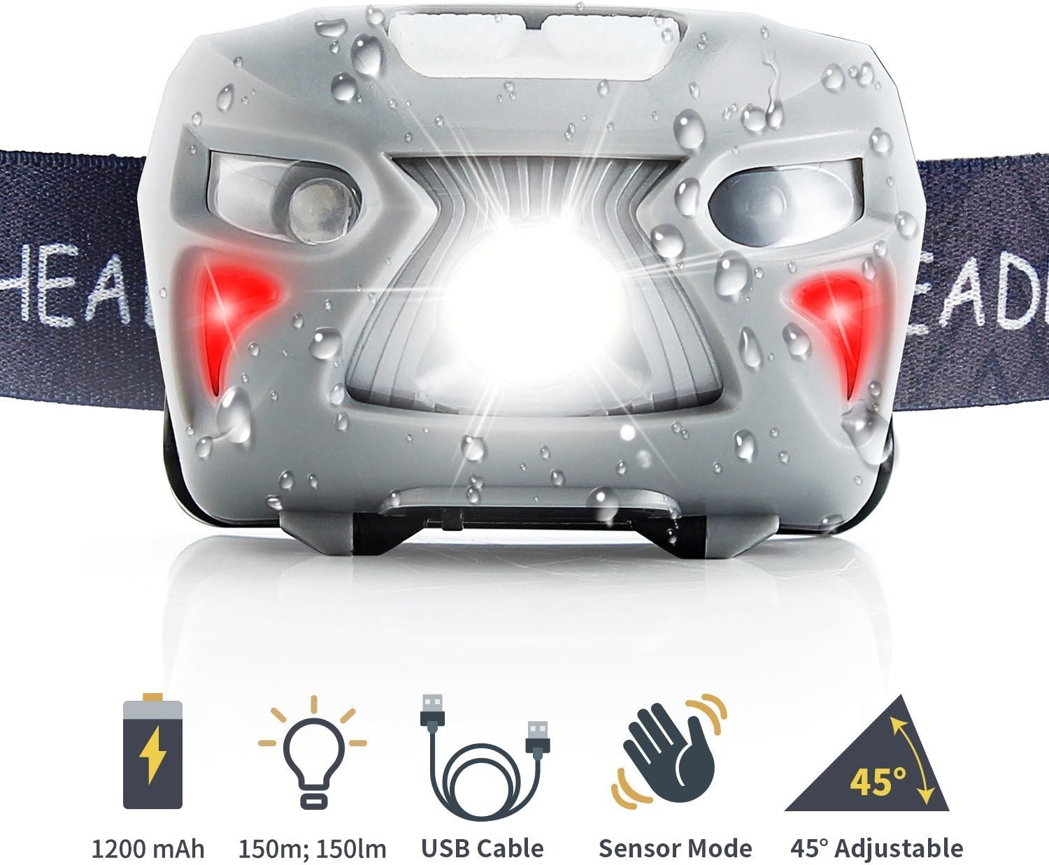 Head Torch, Auwod 150 Lumen Rechargeable LED Headlamp with Red Lights, Multiple Lighting Patterns & Motion Detection Switch, Waterproof for Running, Camping, Fishing, Cycling, Hiking
