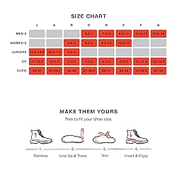 Superfeet Work Cushion - Trim-to-Fit Orthotic Shoe