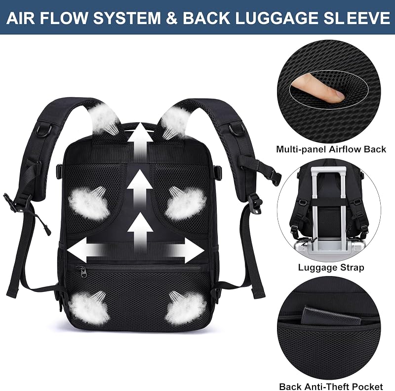 Ryanair Handgepäck Rucksack 40x30x20 Reiserucksack Handgepäck Flugzeug 24L