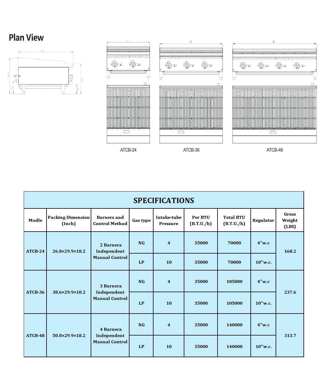 review CookRite ATCB-48 Stainless Lava Rock Charbroiler Grill Char-Rock Broiler Natural Gas - 140,000 BTU