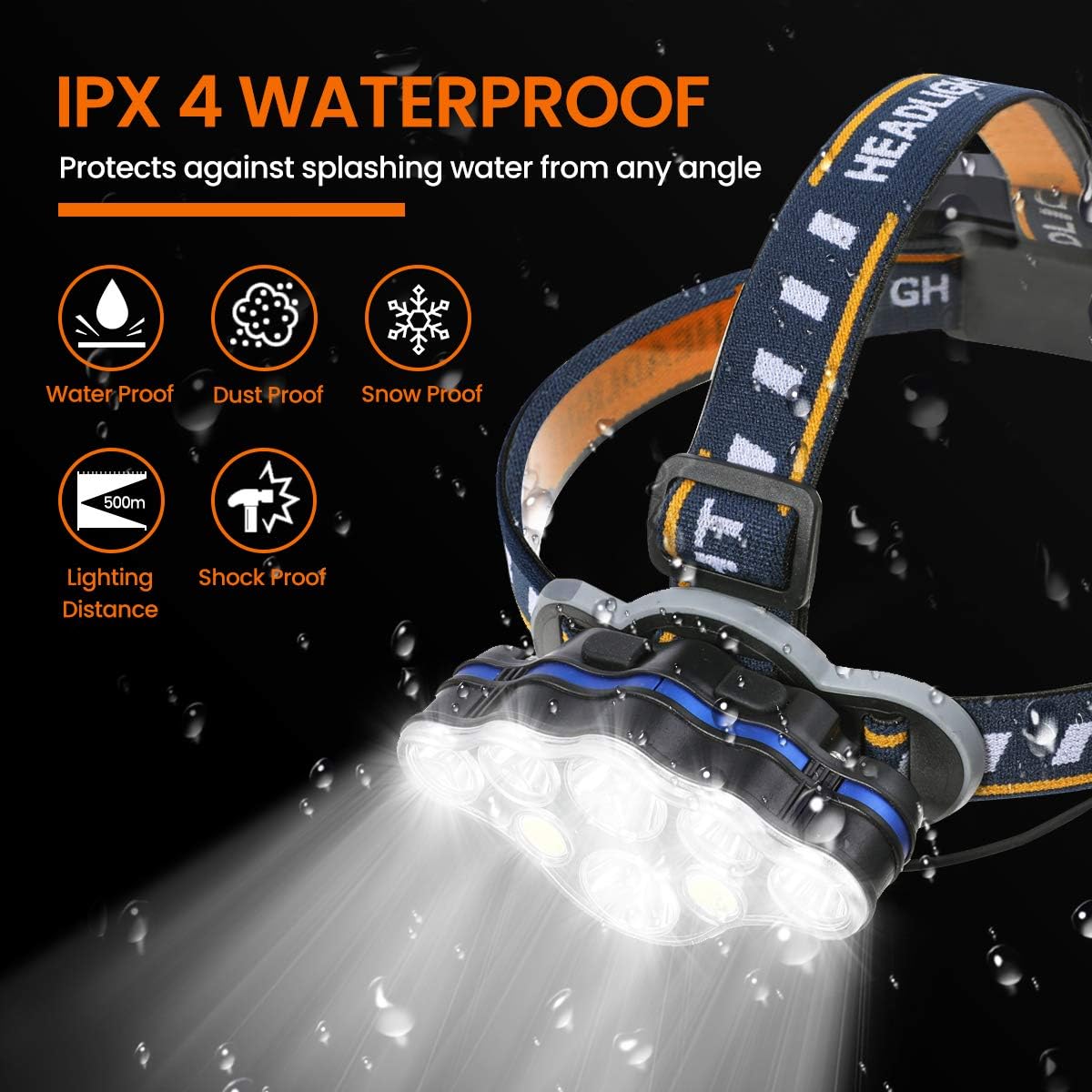 Rechargeable Headlamp, OUTERDO 8 LED Headlamp Flashlight 13000 Lumens 8 Modes with USB Cable 2 Batteries, Waterproof LED Head Torch Head Light with Red Light for Camping Fishing, Car Repair, Outdoor - - 