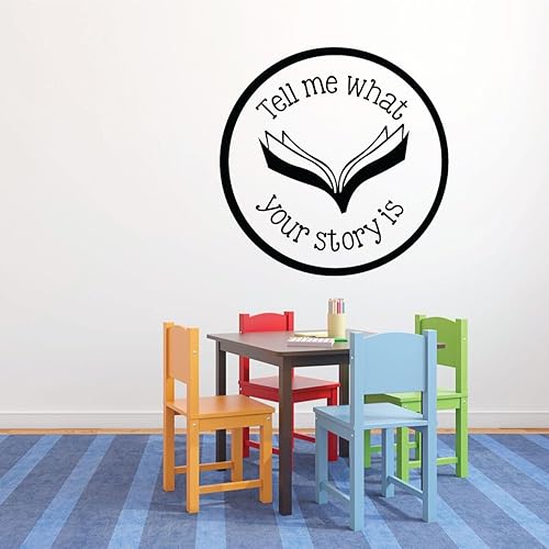 Amazon Com Classroom Wall Decor Tell Me What S Your Story