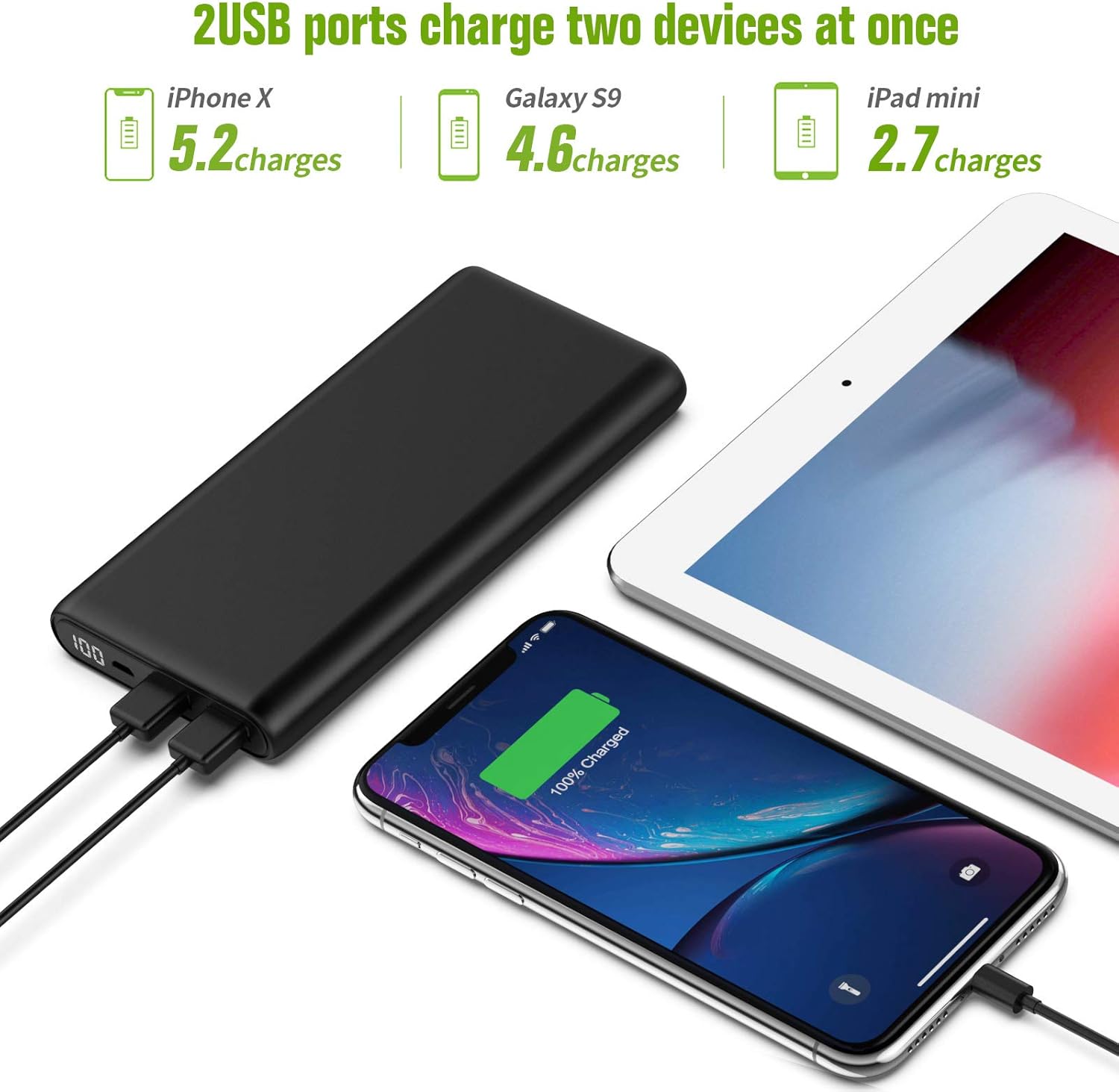 Portable Charger 26800mAh LCD Digital Display Power Bank Huge Capacity External Battery Pack 2 Output Port Cell Phone Charger for iPhone, Samsung Galaxy, Android Phone,Tablet & etc