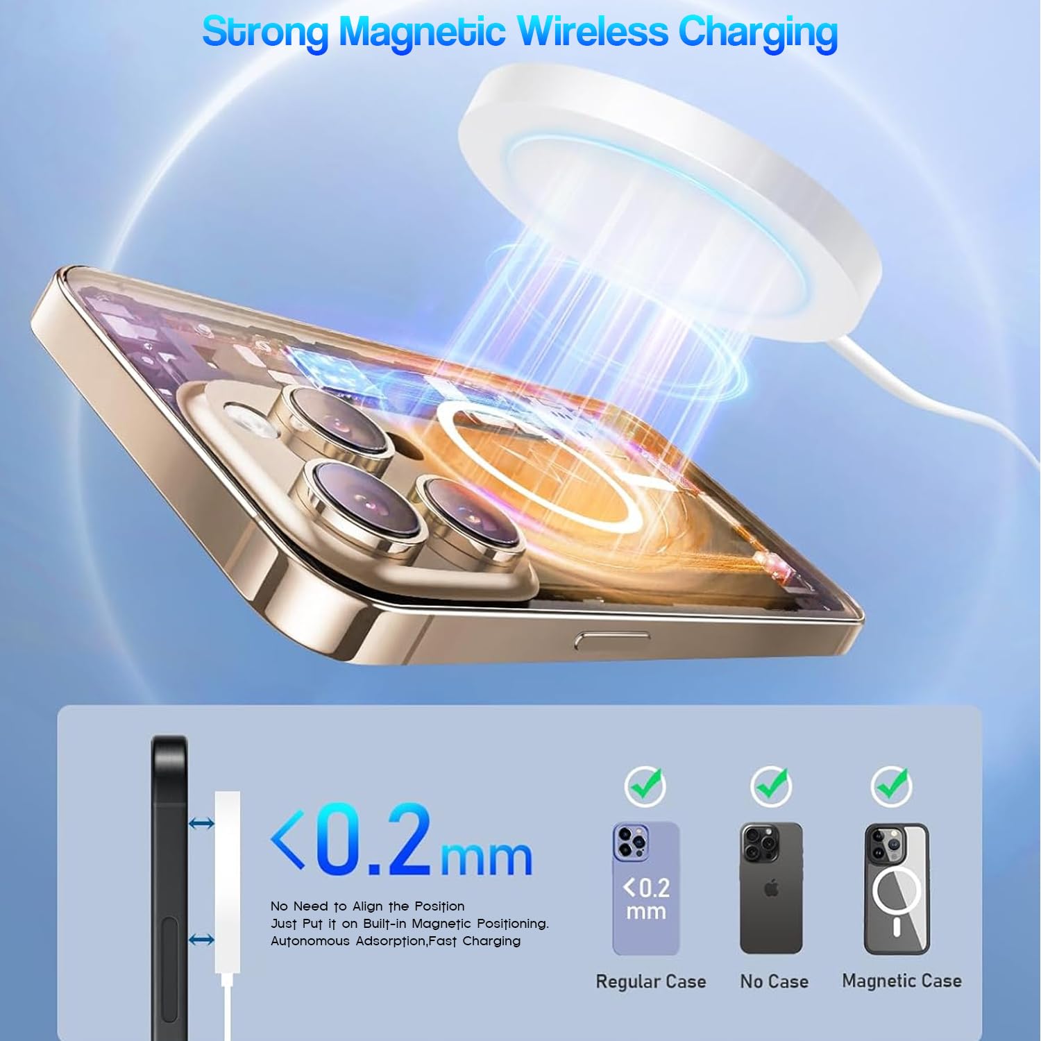 Magnetic Wireless Charger for iPhone 17 16 15,2Pack 6FT 15W Apple Fast Mag-Safe Charger with USB C Fast Charging Block for iPhone 17/17 Air/16/16 Pro/Pro Max/15/14/13/Plus/Pro/Pro Max,AirPods 3/Pro 2