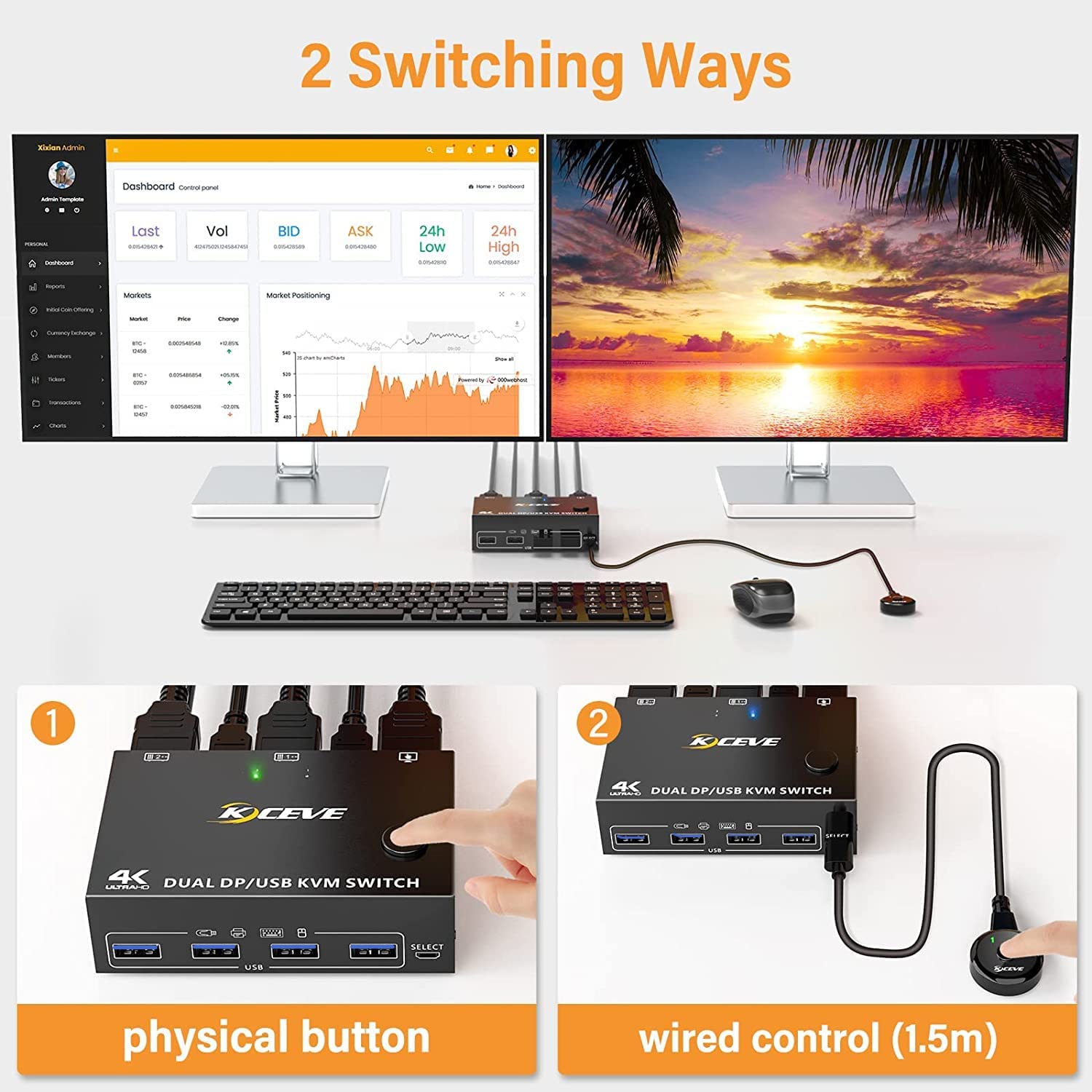 Displayport KVM Switch 2 Monitors 2 Computers, 8K@60Hz 4K@120Hz DP USB 3.0 KVM Switcher for 2 Computers Share 1 Monitor and 4 USB 2.0 Port, Supports Copy and Extend Modes, with Desktop Controller