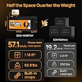 ECO-WORTHY 12V 280Ah LiFePO4 Battery with Bluetooth 200A BMS 3584Wh view 5