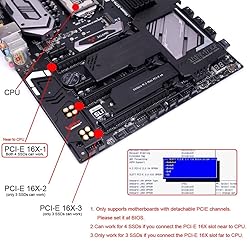 chenyang Four 4X Slimline SFF-8654 X4 NVME to