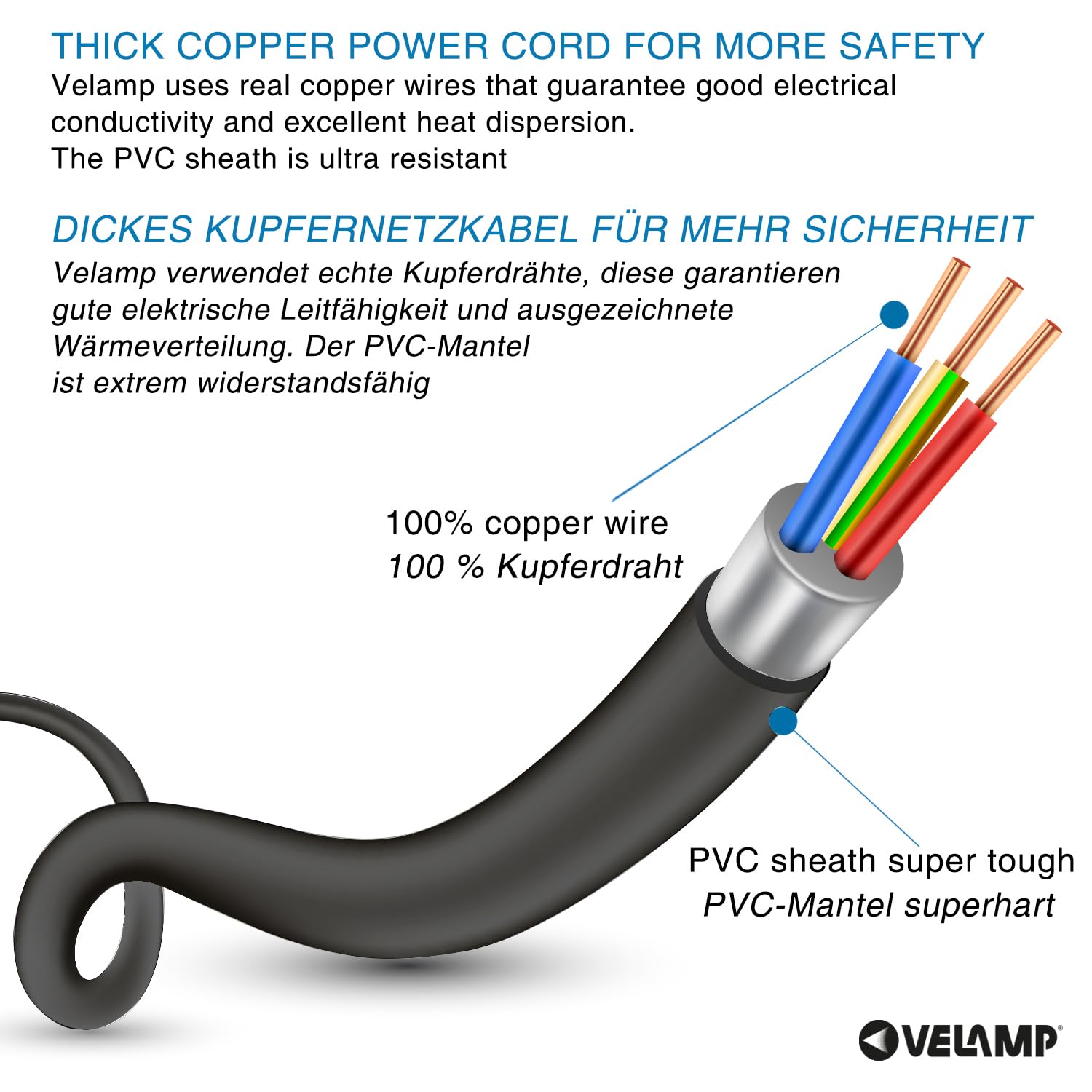 Kabeltrommel 25m, Kabelrolle mit 4 Steckdosen, Kabeltrommel für Indoor mit Kurbel, Überhitzungsschutz, 3200 W, IP20, 230V, Querschnitt 1,5 mm2, Kabeltyp: H05VV-F 3G1,5mm2 5