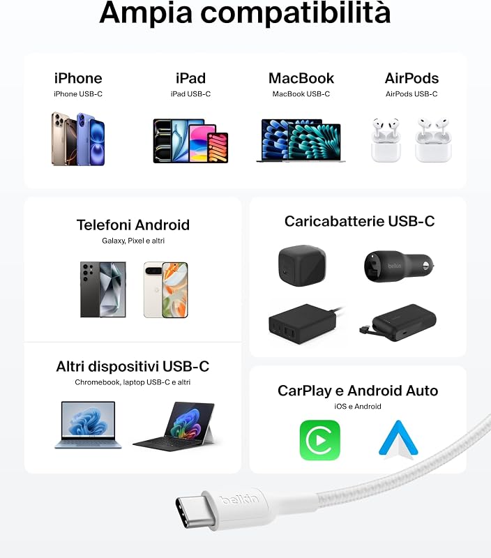 Cavo da USB-C a USB-C intrecciato, ecosostenibile (2 m, 240 W), Cavo USBC di Ricarica Rapida flessibile per iPhone 16, Galaxy S25, Pixel 9, MacBook, iPad Pro - Bianco (USB-C 2.0)