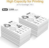 LeciRoba 94X CF294X Toner Cartridge 2-Pack Black for HP LaserJet Pro M118dw view 6