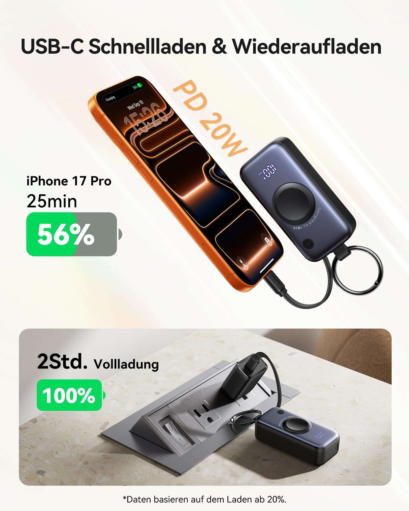 INIU Power Bank, 5000 mAh 20 W PD Mini Power Bank with Integrated USB-C Cable, Accessories for Apple Watch, Power Bank Travel Accessories for Apple Watch Ultra 11 10 9 8 7 6 SE, iPhone 17 16 15, Samsung S25 S24