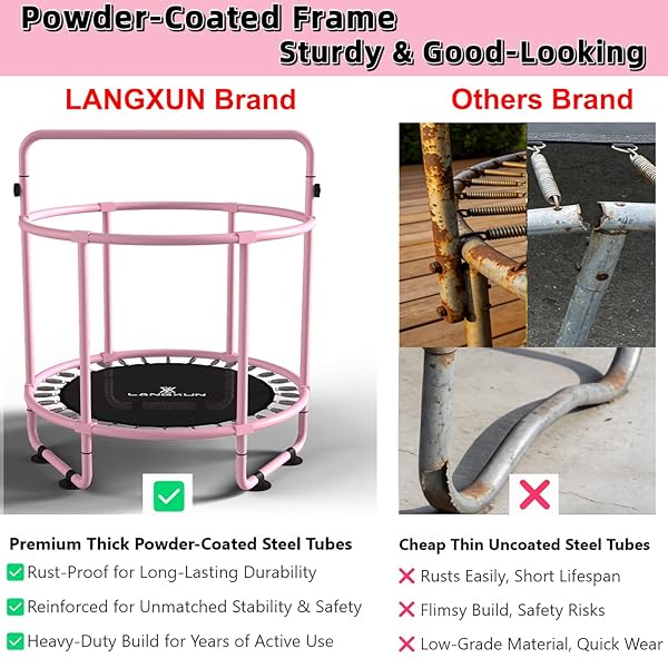 LANGXUN 60″ TRAMPOLINE FOR KIDS, 5FT TODDLER MINI 6-IN-1 TRAMPOLINE INDOOR OUTDOOR WITH SWING, BASKETBALL HOOP, DART BOARD, RINGS, CHRISTMAS TOYS BIRTHDAY GIFTS FOR GIRLS BOYS