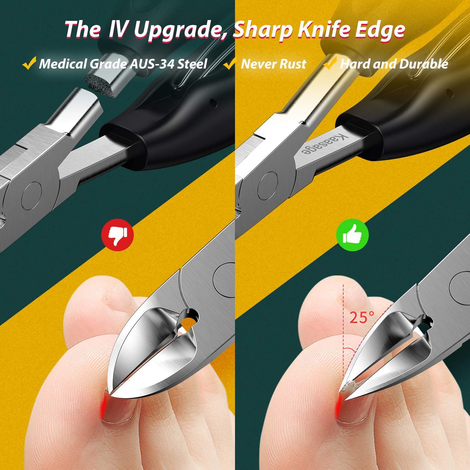 Kaasage Professional Toenail Clippers, Large Opening Double Spare Spring Design, Suitable for Thick Nails and Ingrown Nail Clippers for Everyone and Elderly.: Beauty