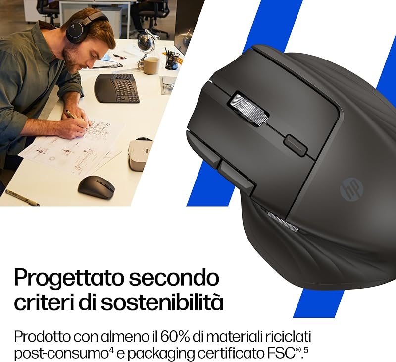 HP 780M Mouse Wireless Ergonomico con Scorrimento Ultra Rapido, Nero