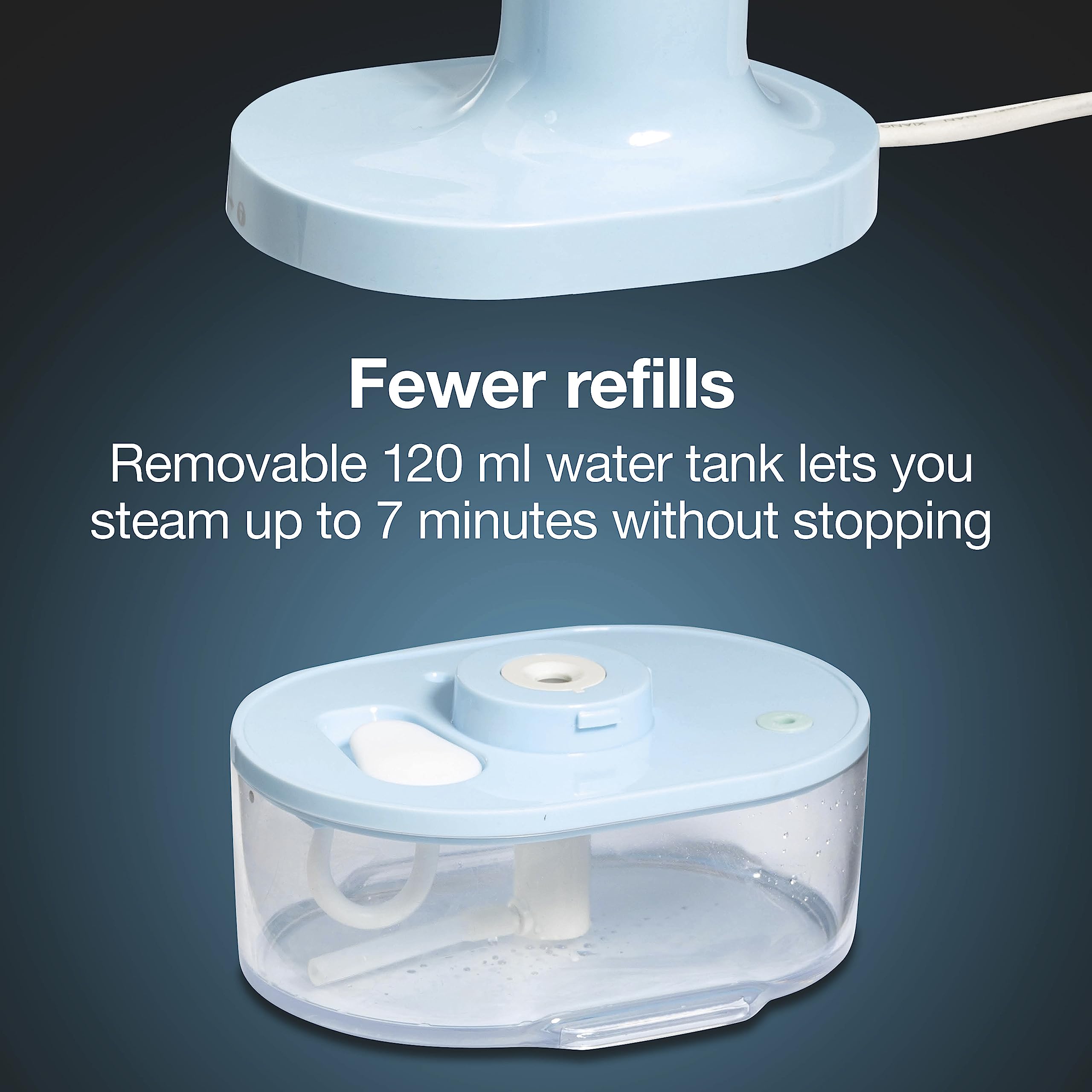 Proctor Silex Compact Travel Iron & Garment Steamer for Clothes, Ready in 45 Seconds for 7 Minutes of Continuous Use, Portable and Lightweight, Vacation Essentials, 1200 Watts, 120 ml Water Tank, Blue