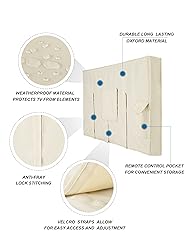 iBirdie Outdoor TV Cover 28 to 32 inch