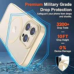 SUPFINE Magnetic for iPhone 14 Pro Max Case