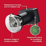 Visiblewave Quad LNB 4 Output 4K HD for SKY/Freesat with Bracket view 5