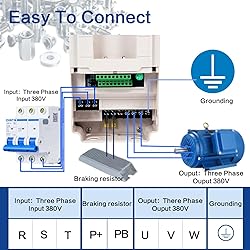 SANYUSTAR VFD, Variable Frequency Drive, 1.5KW 3PH