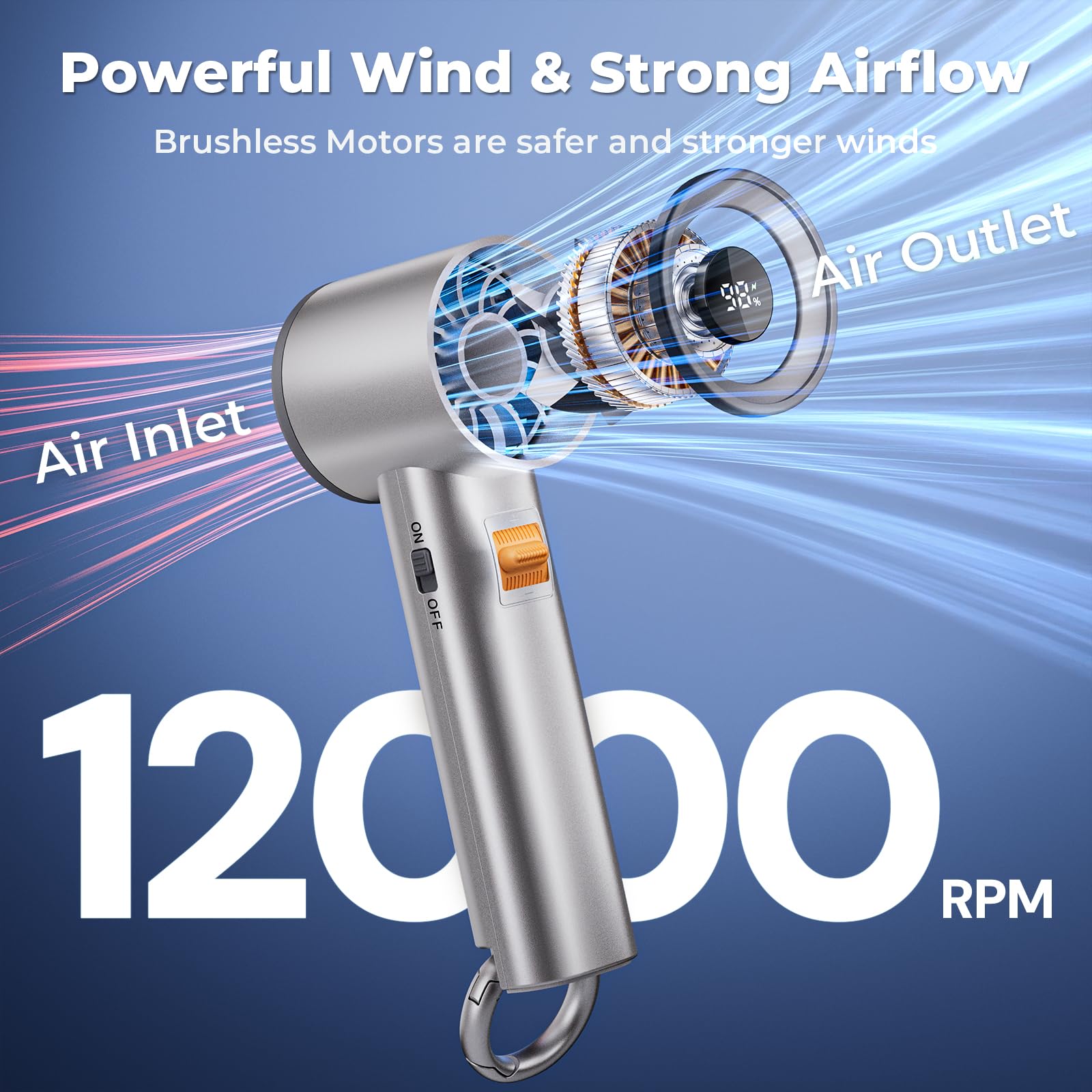 Portable Handheld Turbo Fan for Outdoor,5000mah Mini Handheld Personal Pocket Fan for Powerful Airflow Wind ,20Hrs,100 Speeds Adjustable,Digital Display,Gifts for Travel,Outdoor Activites,Camping-Grey