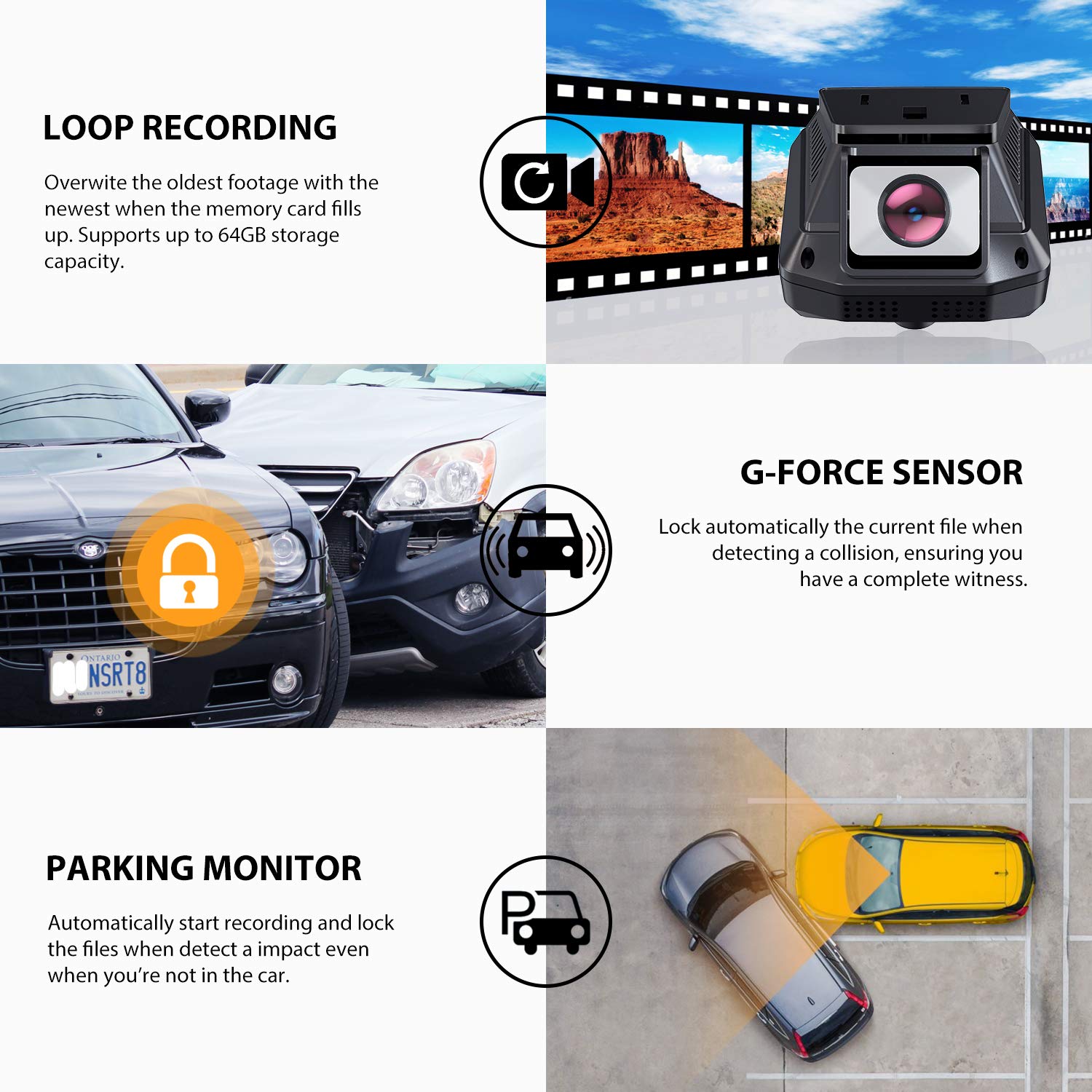 NATOL Dash Cam Full HD 1080P con Super Visione Notturna, Mini Telecamera per Auto, 170º Grandangolo, Registrazione in Loop, G-Sensor, Modo di Parcheggio e Rilevatore di Movimenti