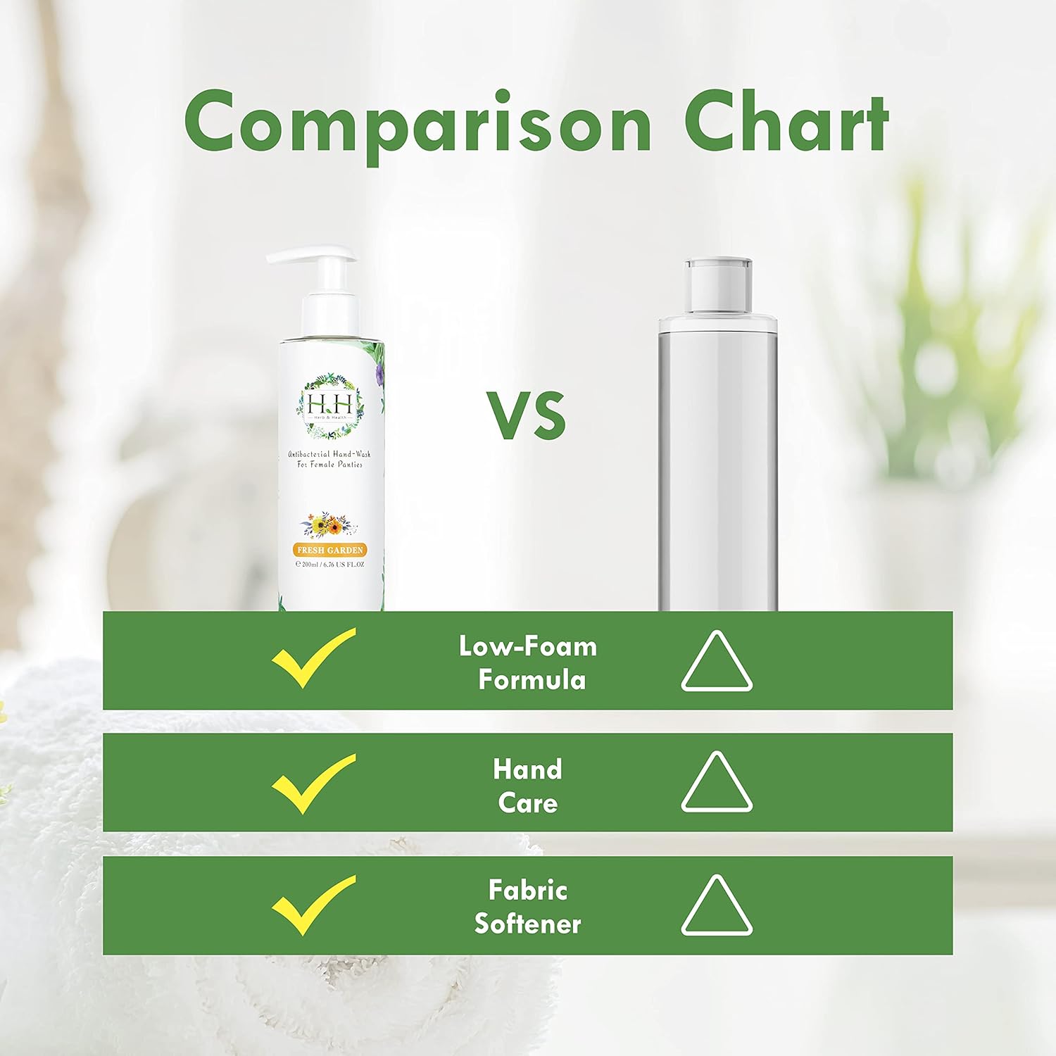 Underwear Panties Stain Remover Detergent - Natural Hand Care Scent Laundry Wash Lingerie Underwear Blood Period Sweat Discharge Clothes Rinse Liquid Washing Cleaner HH Herb&health: Health & Personal Care