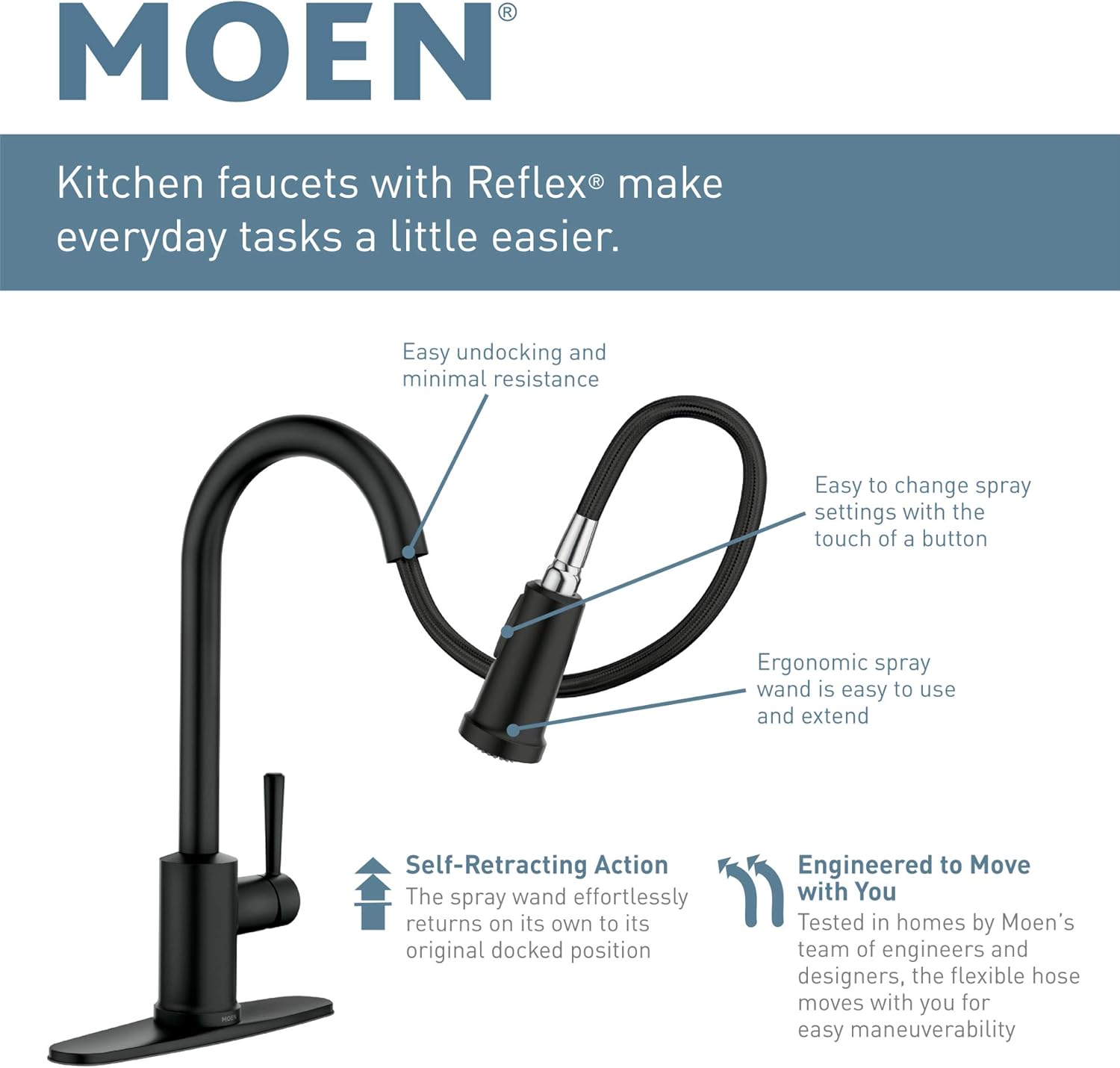 Moen 5965BG Align One-Handle Pulldown Bar Faucet with Power Clean featuring Reflex, Brushed Gold - - 