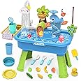 Water Table for Toddlers 1-3 with Electric Water Pump, Sand and Water Table for Kids Ages 4-8 Play Sink with Running Water & Electric Faucet, Role Play Sensory Toys 21.26''L x 11.42''W x 20.87''H