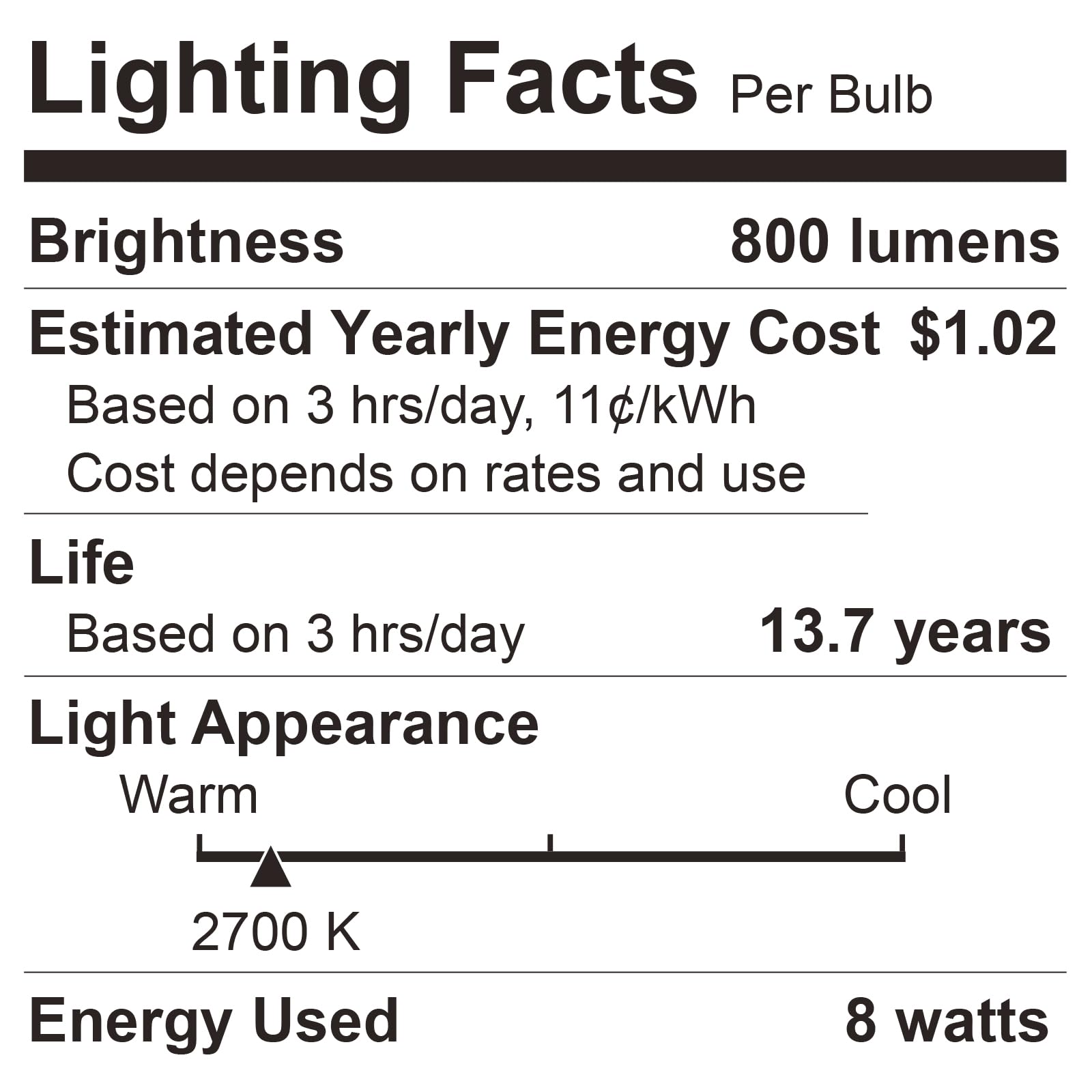 A19 LED Light Bulbs, 60 Watt Equivalent LED Bulbs, Soft White 2700K, 800 Lumens, E26 Standard Base, Non-Dimmable, 8W Warm White LED Bulbs for Bedroom Living Room, 3 Pack