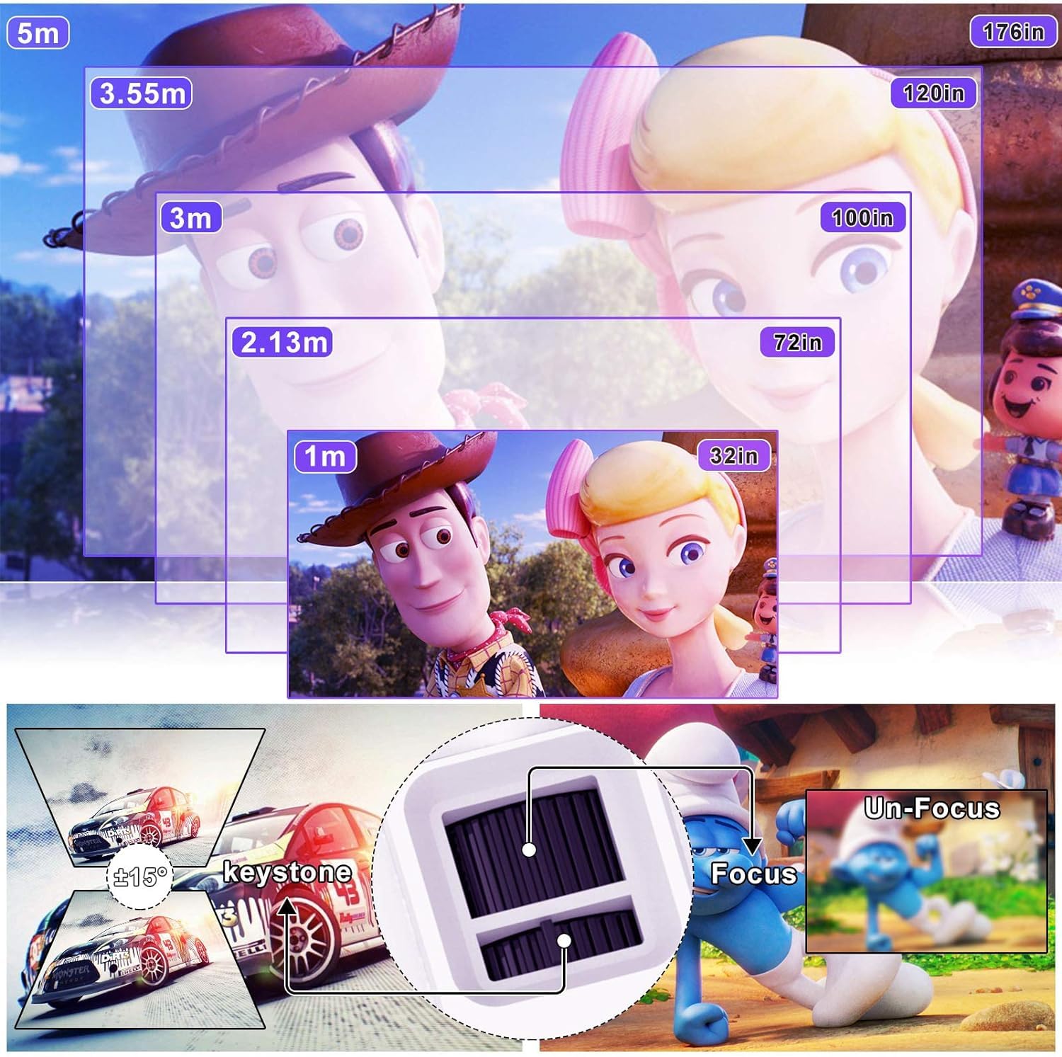 Beamer, Mini Beamer Tragbarer, Full HD 1080P unterstützt Projektor, 50%-100% Zoom, Bluetooth 5.2, 200 Zoll Heimkino, Kompatibel mit Smartphone/TV Stick/Laptop