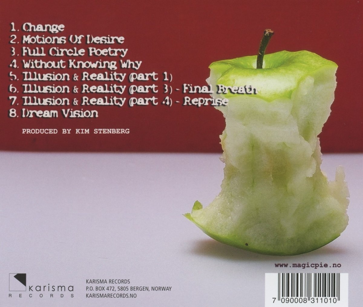 Resultado de imagen para change motions of desire