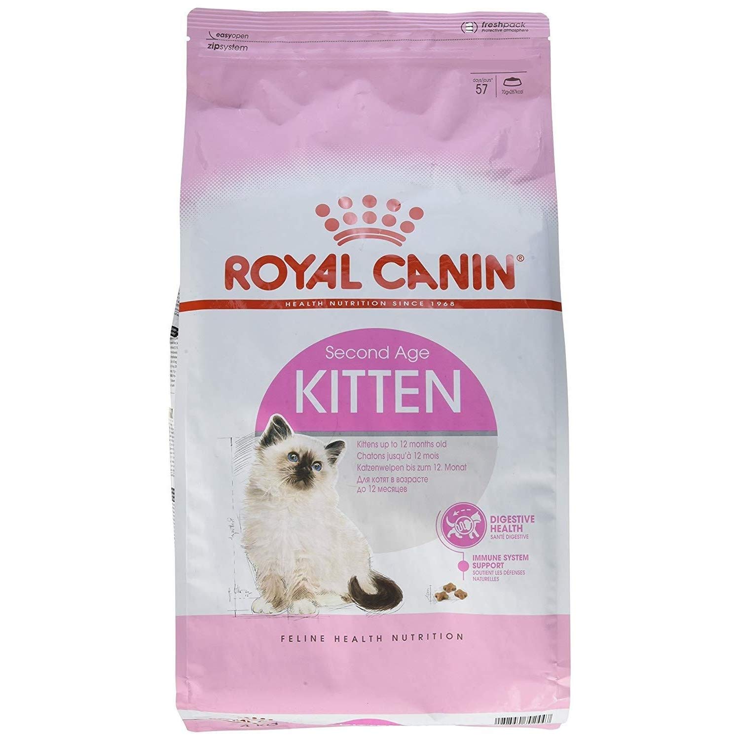 royal canin himalayan