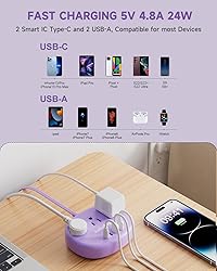 Purple Extension Cord - 10 FT Flat Extension