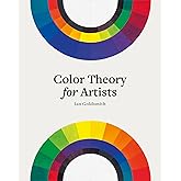 Color Theory for Artists: Everything you need to know about working with colour