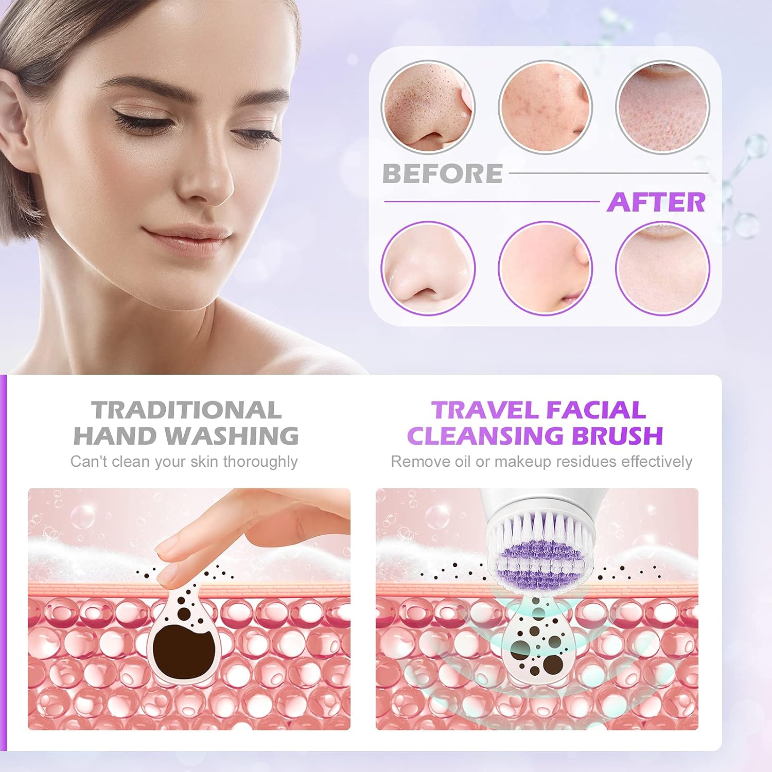 Facial Cleansing Brush,【2021 Upgraded】ETEREAUTY Waterproof Travel Face Brush with 4 Heads & Protective Case, Easy to Carry, Deep Cleansing Gentle Exfoliating for Face and Body, Purple: Beauty