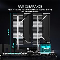 ID-COOLING FROZN A620 PRO SE ARGB Dual-Tower Air