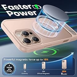 TAURI Magnetic for iPhone 16 Pro Max Case with