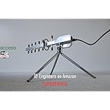 NextG USB-Yagi Plug & Play 11N Long Range WiFi antenna 2200mW